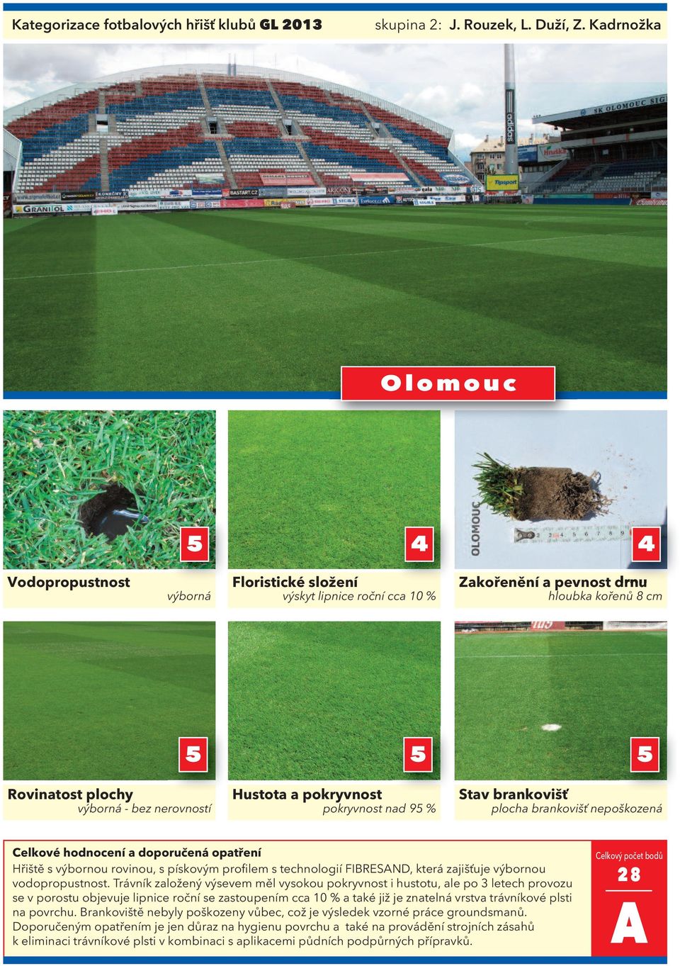 FIBRESAND, která zajišťuje výbornou vodopropustnost.