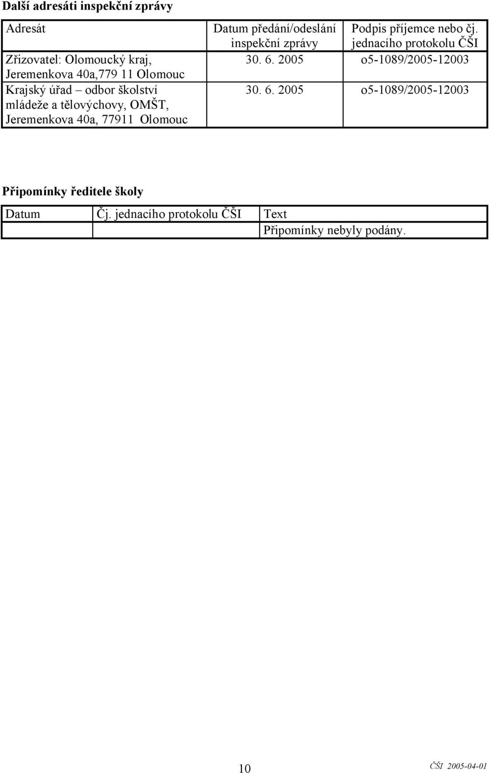 inspekční zprávy Podpis příjemce nebo čj. jednacího protokolu ČŠI 30. 6.