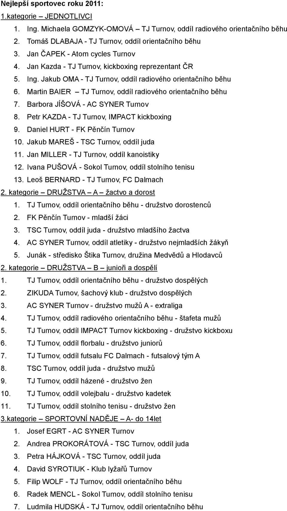 Barbora JÍŠOVÁ - AC SYNER Turnov 8. Petr KAZDA - TJ Turnov, IMPACT kickboxing 9. Daniel HURT - FK Pěnčín Turnov 10. Jakub MAREŠ - TSC Turnov, oddíl juda 11.