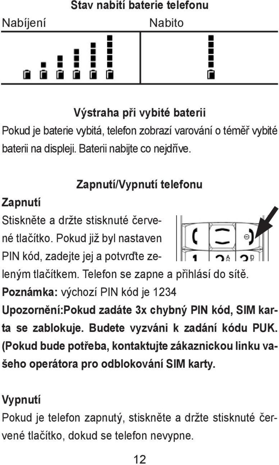 Pokud již byl nastaven PIN kód, zadejte jej a potvrďte zeleným tlačítkem. Telefon se zapne a přihlásí do sítě.