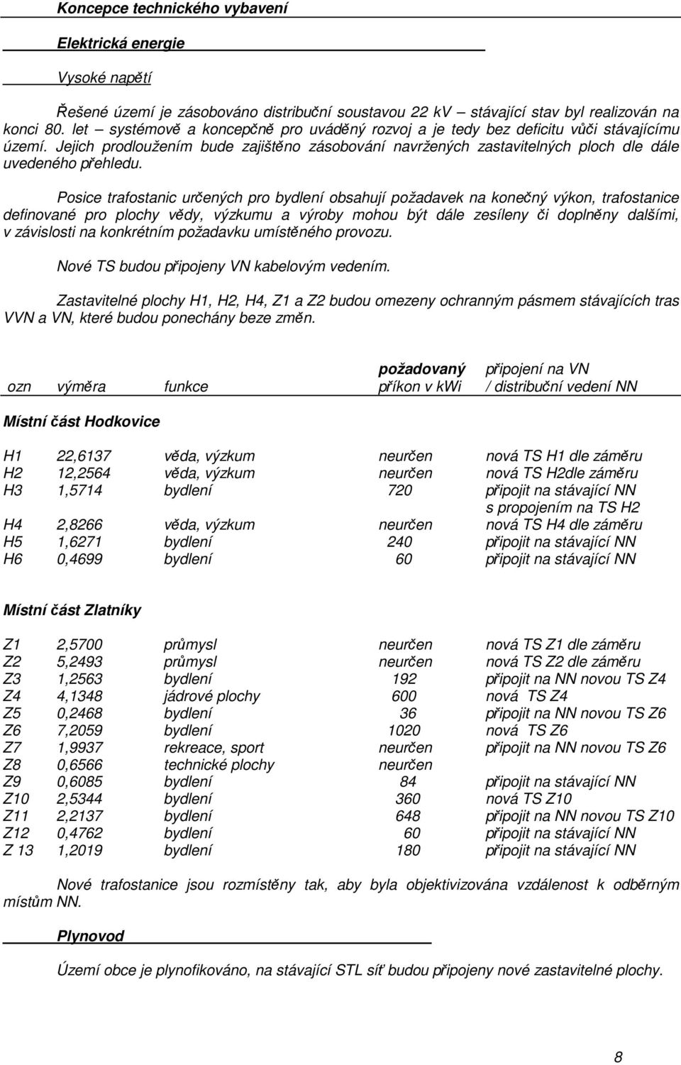 Posice trafostanic určených pro bydlení obsahují požadavek na konečný výkon, trafostanice definované pro plochy vědy, výzkumu a výroby mohou být dále zesíleny či doplněny dalšími, v závislosti na