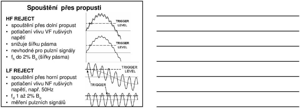 h do 2% B o (šířky pásma) LF REJECT spouštění přes horní propust potlačení