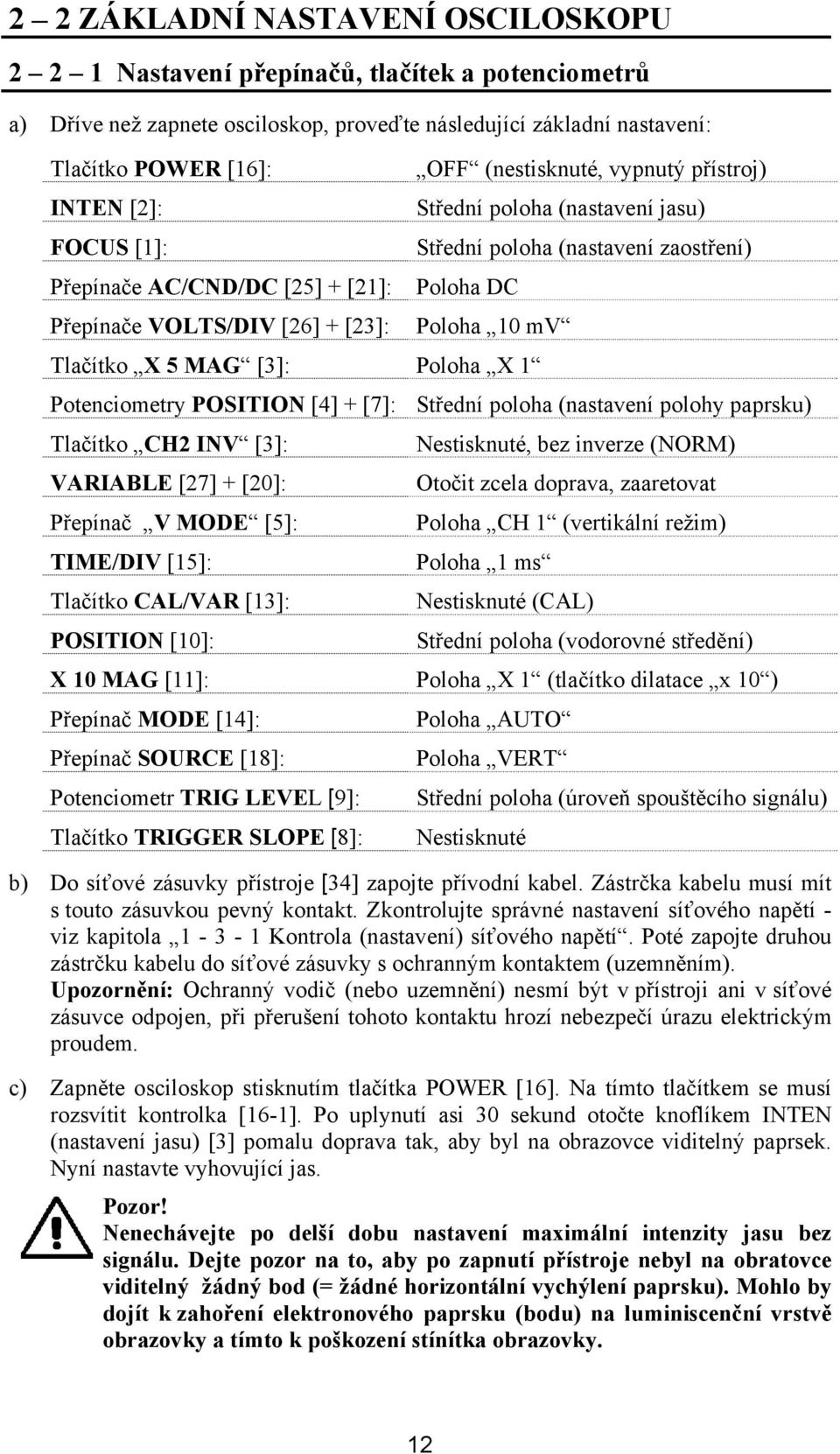 Tlačítko X 5 MAG [3]: Poloha X 1 Potenciometry POSITION [4] + [7]: Střední poloha (nastavení polohy paprsku) Tlačítko CH2 INV [3]: VARIABLE [27] + [20]: Přepínač V MODE [5]: TIME/DIV [15]: Tlačítko