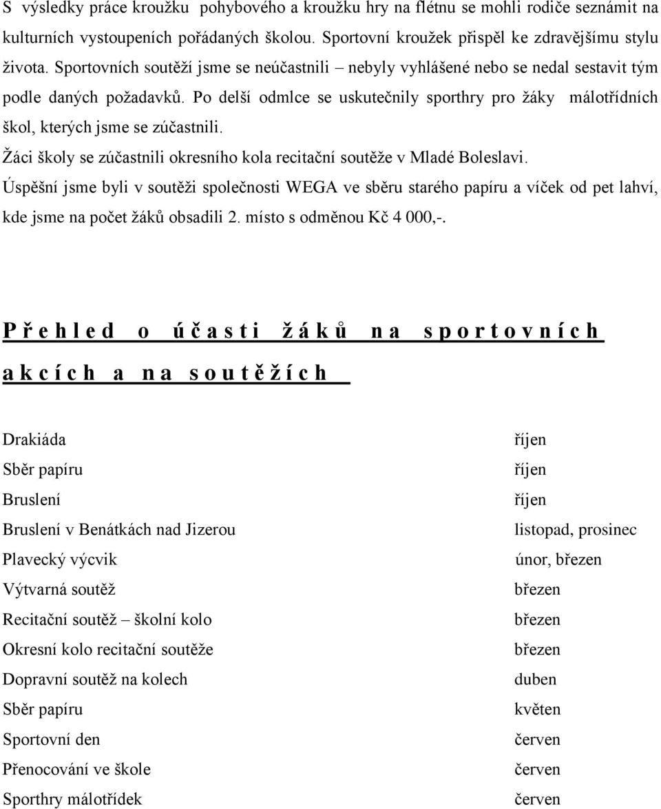 Po delší odmlce se uskutečnily sporthry pro žáky málotřídních škol, kterých jsme se zúčastnili. Žáci školy se zúčastnili okresního kola recitační soutěže v Mladé Boleslavi.