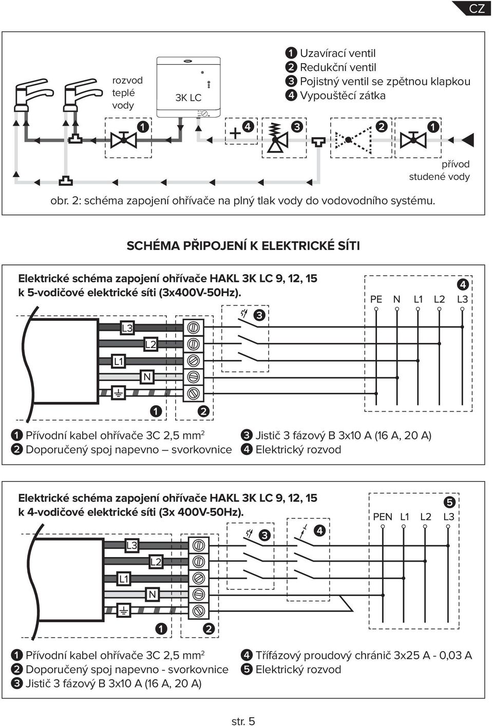 Schéma připojení k elektrické síti Elektrické schéma zapojení ohřívače HKL 3K LC 9, 12, 15 k 5-vodičové elektrické síti (3x400V-50Hz).
