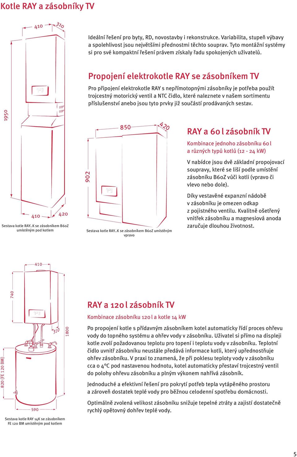 Propojení elektrokotle RAY se zásobníkem TV Pro připojení elektrokotle RAY s nepřímotopnými zásobníky je potřeba použít trojcestný motorický ventil a NTC čidlo, které naleznete v našem sortimentu