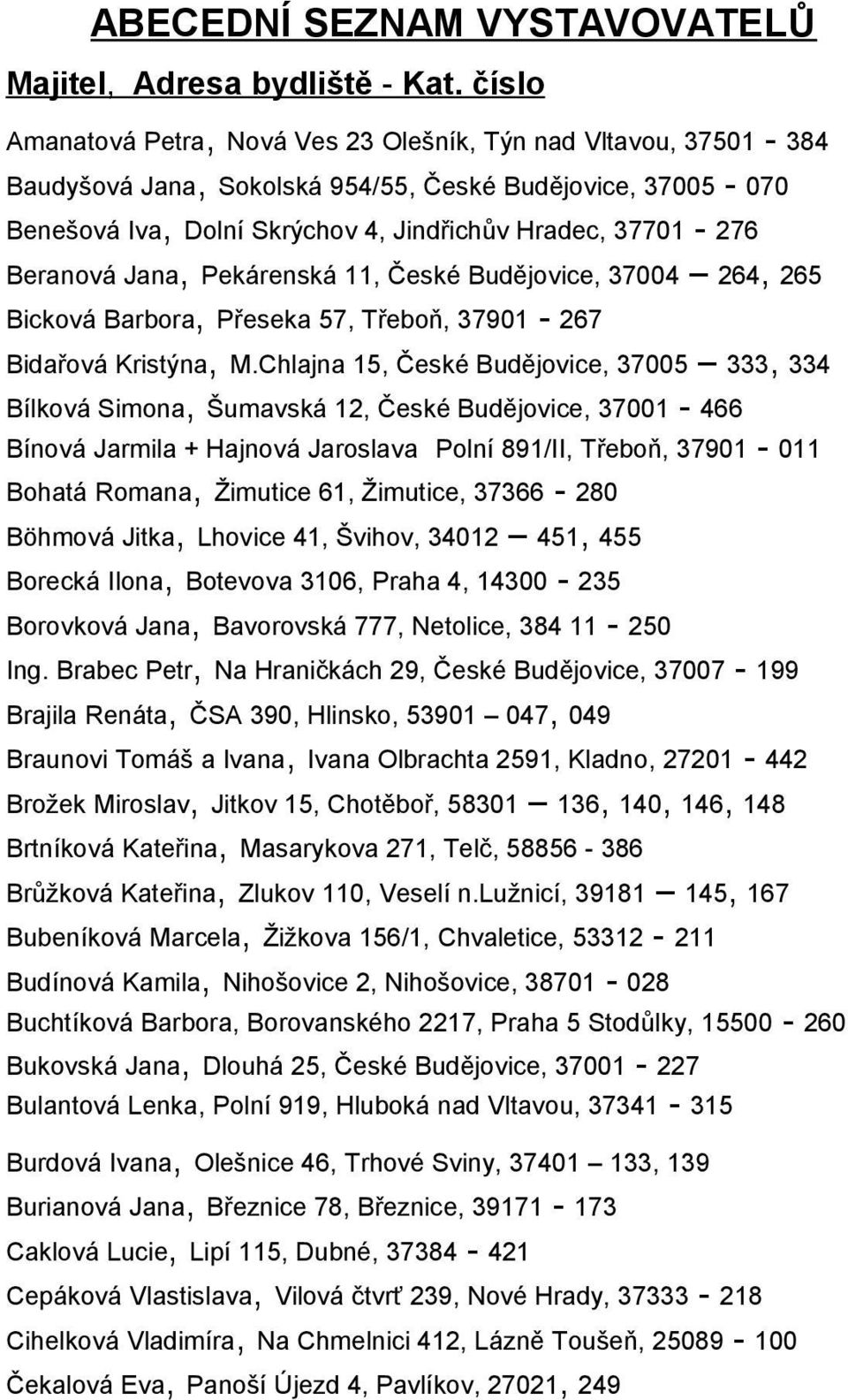 Beranová Jana, Pekárenská 11, České Budějovice, 37004 264, 265 Bicková Barbora, Přeseka 57, Třeboň, 37901-267 Bidařová Kristýna, M.