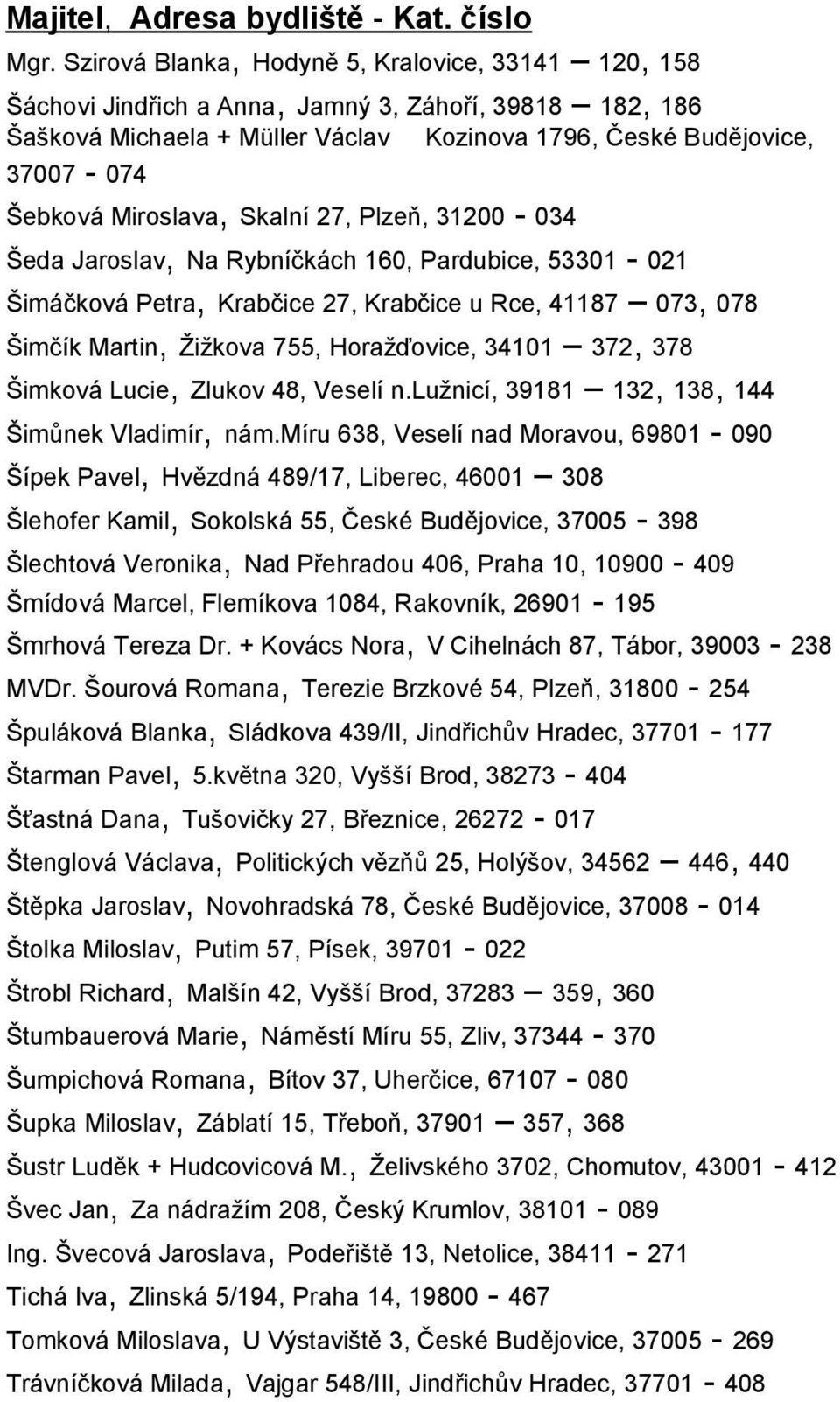 34101 372, 378 Šimková Lucie, Zlukov 48, Veselí n.lužnicí, 39181 132, 138, 144 Šimůnek Vladimír, nám.