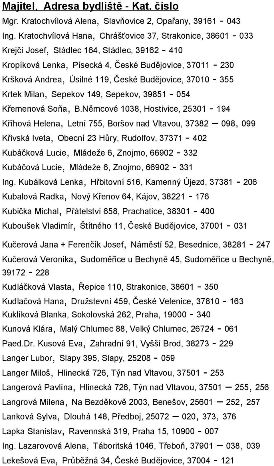 Budějovice, 37010-355 Krtek Milan, Sepekov 149, Sepekov, 39851-054 Křemenová Soňa, B.