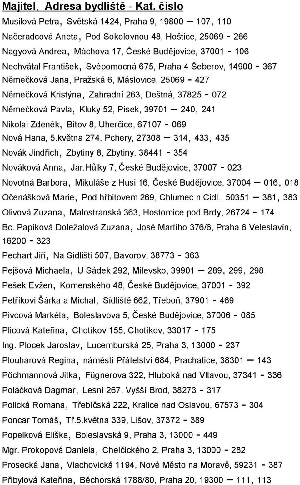 Bítov 8, Uherčice, 67107-069 Nová Hana, 5.května 274, Pchery, 27308 314, 433, 435 Novák Jindřich, Zbytiny 8, Zbytiny, 38441-354 Nováková Anna, Jar.