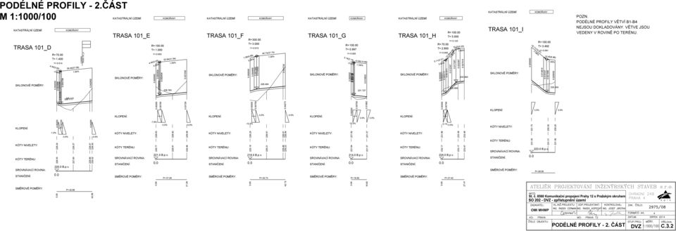 00% 0.037292 KATASTRÁLNÍ ÚZEMÍ SKLONOVÉ POMĚRY: 0.000000 R= 300.00 T= 3.000 7.99(4.99) Y= 0.015 3.00% 0.004990 0.007990 0.010990 40.73(37.73) 226.494 1.00% 0.042730 KATASTRÁLNÍ ÚZEMÍ SKLONOVÉ POMĚRY: R= 100.