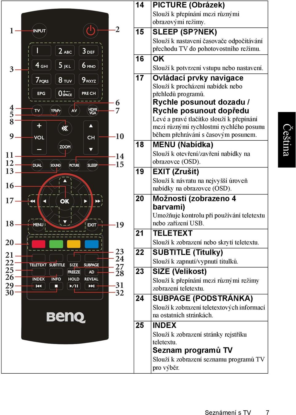 17 Ovládací prvky navigace Slouží k procházení nabídek nebo přehledů programů.