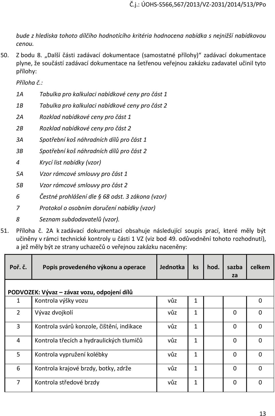 : 1A Tabulka pro kalkulaci nabídkové ceny pro část 1 1B Tabulka pro kalkulaci nabídkové ceny pro část 2 2A Rozklad nabídkové ceny pro část 1 2B Rozklad nabídkové ceny pro část 2 3A Spotřební koš