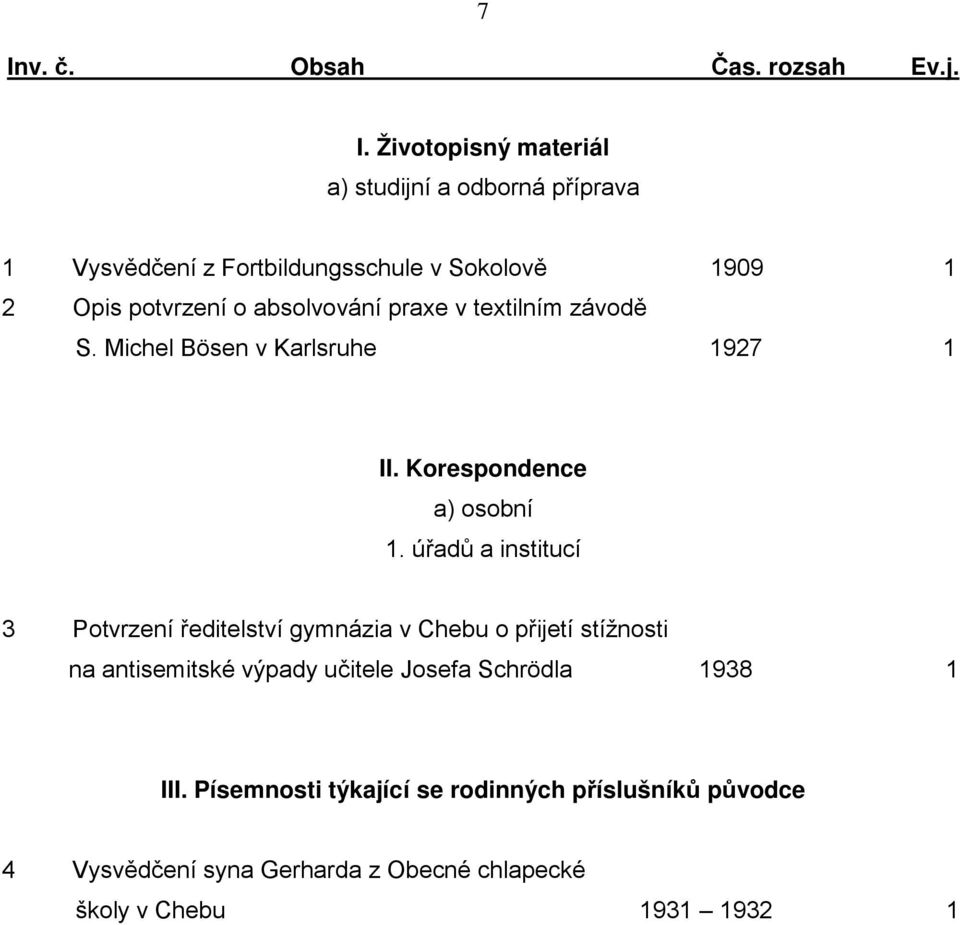 Korespondence a) osobní 1.