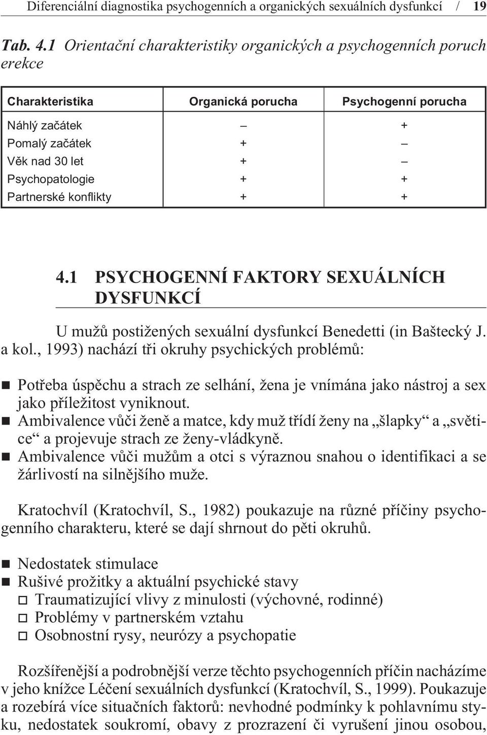 konflikty + + + + + + + 4.1 PSYCHOGENNÍ FAKTORY SEXUÁLNÍCH DYSFUNKCÍ U mužù postižených sexuální dysfunkcí Benedetti (in Baštecký J. a kol.