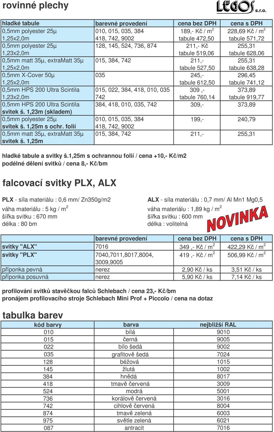 50µ 035 245,- 296,45 1,25x2,0m tabule 612,50 tabule 741,12 0,5mm HPS 200 Ultra Scintila 015, 022, 384, 418, 010, 035 309,- 373,89 1,23x2,0m 742 tabule 760,14 tabule 919,77 0,5mm HPS 200 Ultra