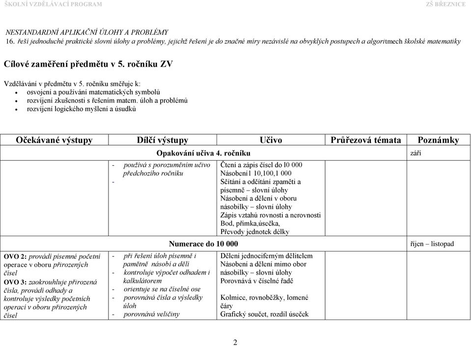 ročníku ZV Vzdělávání v předmětu v 5. ročníku směřuje k: osvojení a používání matematických symbolů rozvíjení zkušenosti s řešením matem.