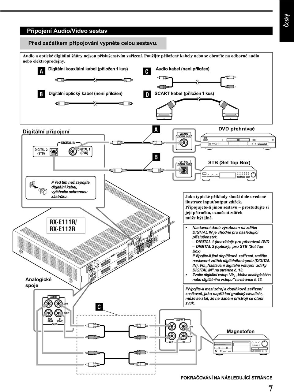 A Digitální koaxiální kabel (pøiložen 1 kus) C Audio kabel (není pøiložen) B Digitální optický kabel (není pøiložen) D SCART kabel (pøiložen 1 kus) Digitální pøipojení DVD pøehrávaè STB (Set Top Box)