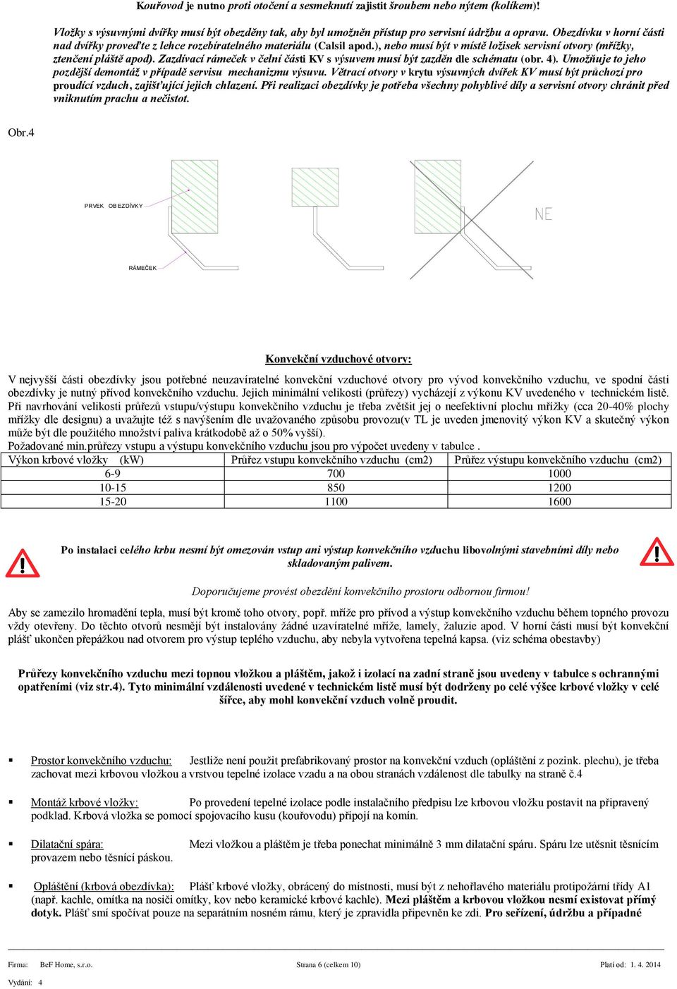 Zazdívací rámeček v čelní části KV s výsuvem musí být zazděn dle schématu (br. 4). Umžňuje t jeh pzdější demntáž v případě servisu mechanizmu výsuvu.