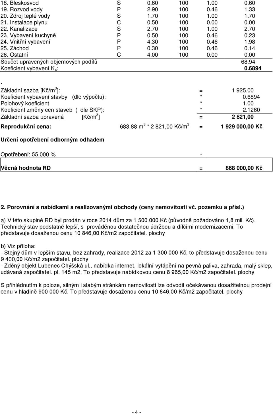 94 Koeficient vybavení K 4 : 0.6894. Základní sazba [Kč/m 3 ]: = 1 925.00 Koeficient vybavení stavby (dle výpočtu): * 0.6894 Polohový koeficient * 1.00 Koeficient změny cen staveb ( dle SKP): * 2.