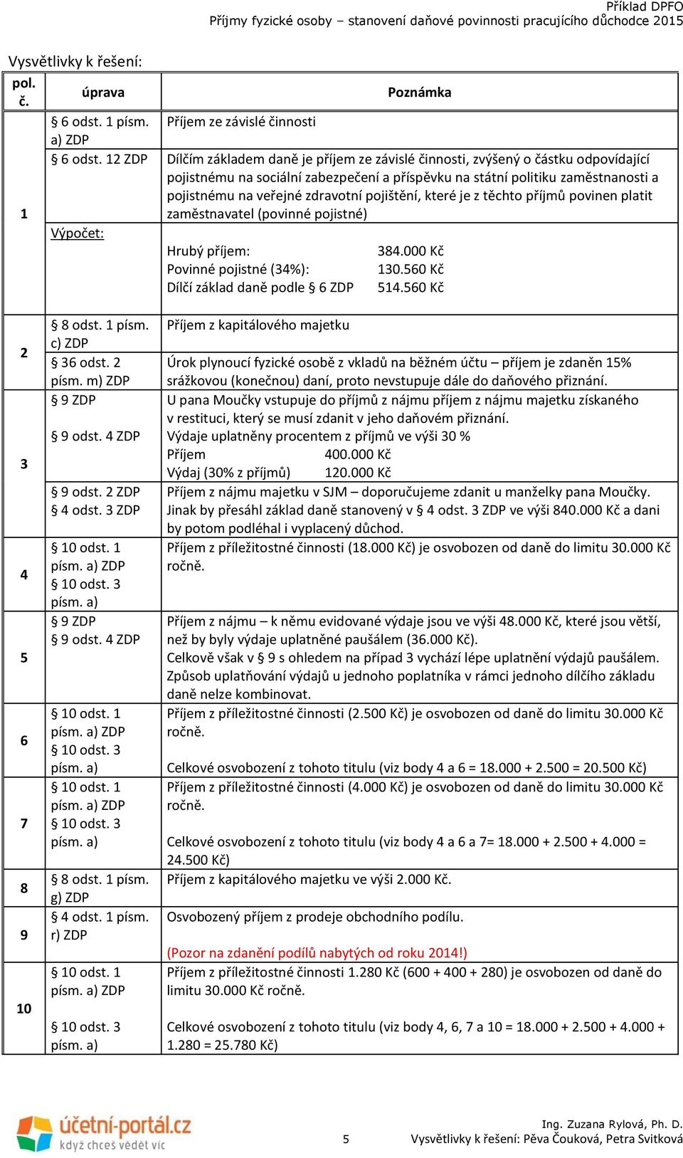 zdravotní pojištění, které je z těchto příjmů povinen platit 1 zaměstnavatel (povinné pojistné) Výpočet: Hrubý příjem: 384.000 Kč Povinné pojistné (34%): 130.560 Kč Dílčí základ daně podle 6 ZDP 514.
