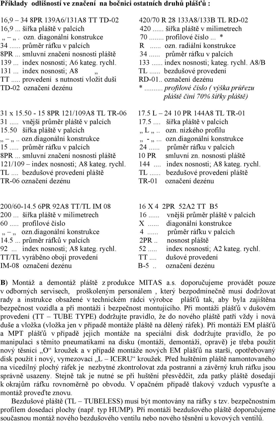 .. index nosnosti; A6 kateg. rychl. 133... index nosnosti; kateg. rychl. A8/B 131... index nosnosti; A8 TL... bezdušové provedení TT... provedení s nutností vložit duši TD-02 označení dezénu RD-01.