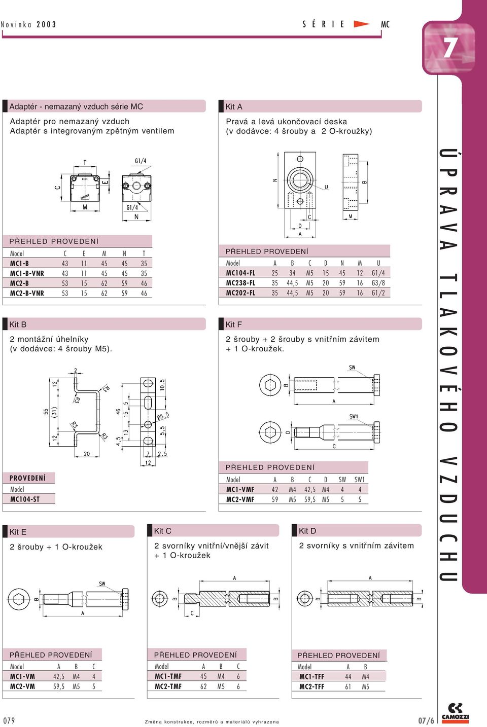 PROVEDENÍ Model 104-ST Kit E 2 šrouby + 1 O-kroužek G1/4 G1/4 Kit C Model A B C D N M U 104-FL 25 34 M5 15 45 12 G1/4 238-FL 35 44,5 M5 20 59 16 G3/8 202-FL 35 44,5 M5 20 59 16 G1/2 Kit F 2 svorníky