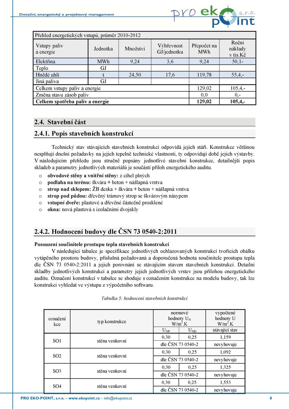 129,2 15,4,- 2.4. Stavební část 2.4.1. Popis stavebních konstrukcí Technický stav stávajících stavebních konstrukcí odpovídá jejich stáří.