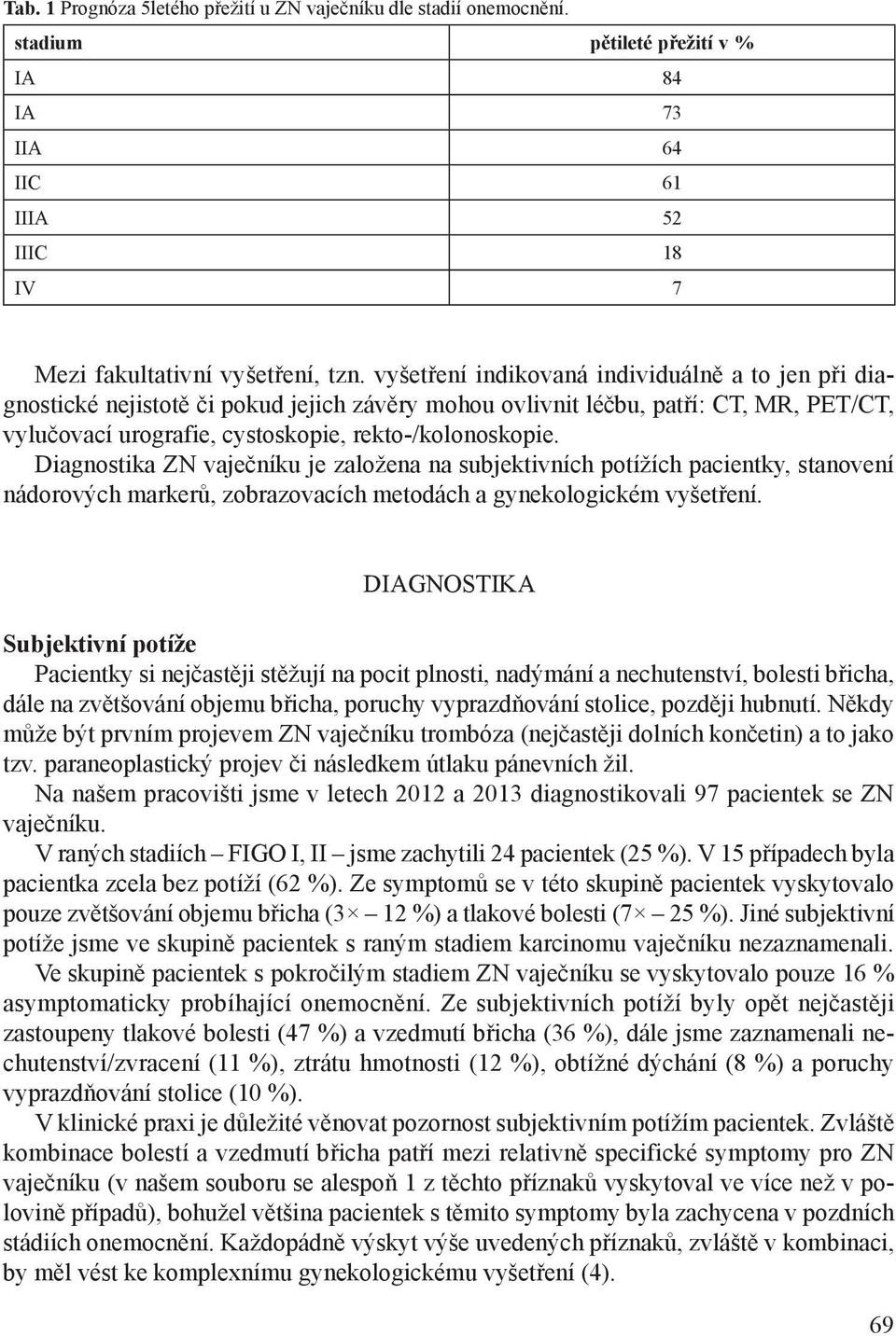 Diagnostika ZN vaječníku je založena na subjektivních potížích pacientky, stanovení nádorových markerů, zobrazovacích metodách a gynekologickém vyšetření.