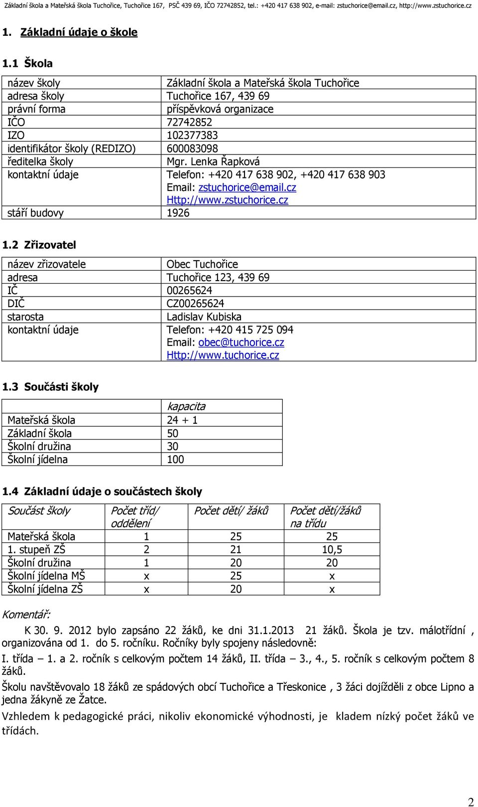 ředitelka školy Mgr. Lenka Řapková kontaktní údaje Telefon: +420 417 638 902, +420 417 638 903 Email: zstuchorice@email.cz Http://www.zstuchorice.cz stáří budovy 1926 1.