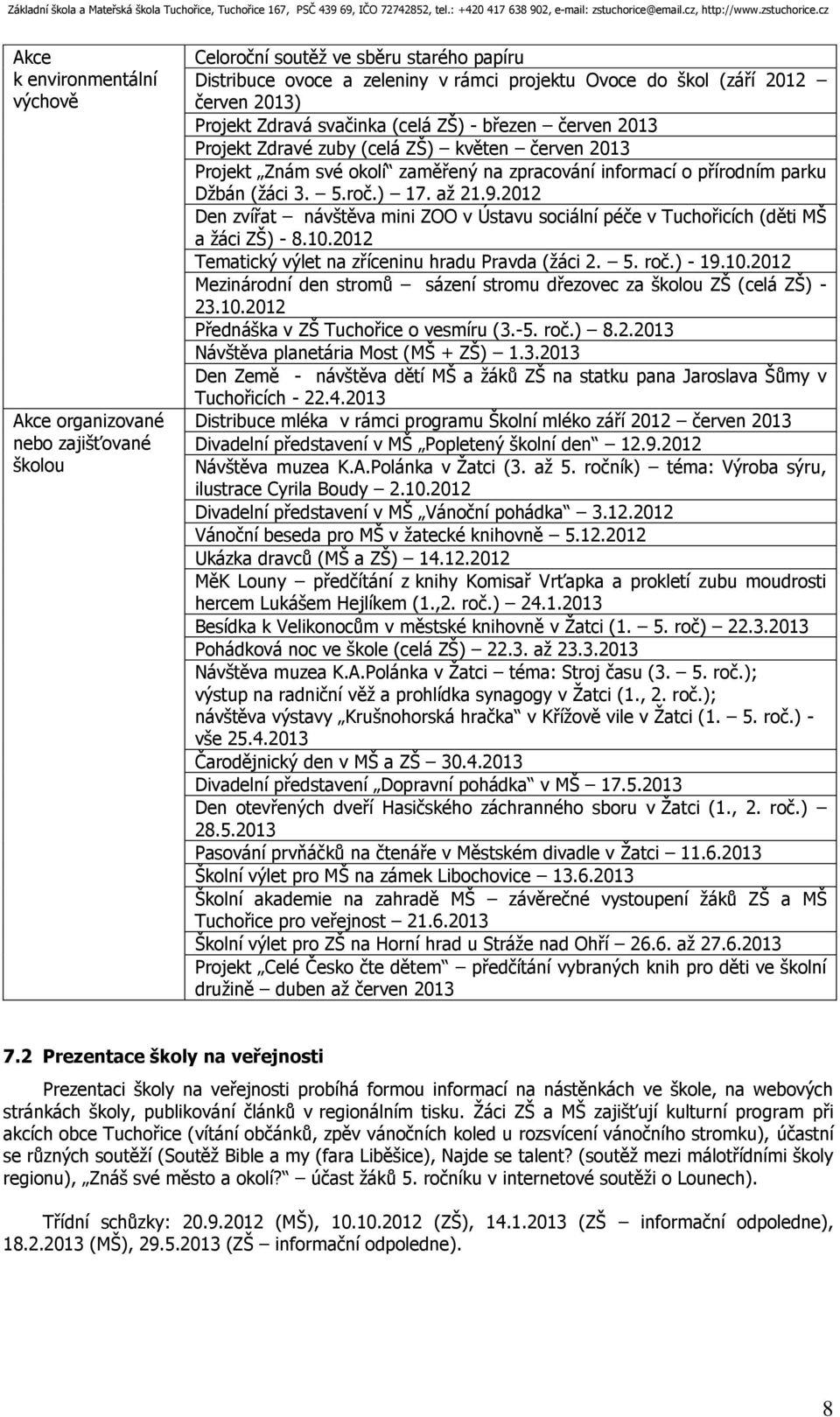 ) 17. až 21.9.2012 Den zvířat návštěva mini ZOO v Ústavu sociální péče v Tuchořicích (děti MŠ a žáci ZŠ) - 8.10.2012 Tematický výlet na zříceninu hradu Pravda (žáci 2. 5. roč.) - 19.10.2012 Mezinárodní den stromů sázení stromu dřezovec za školou ZŠ (celá ZŠ) - 23.