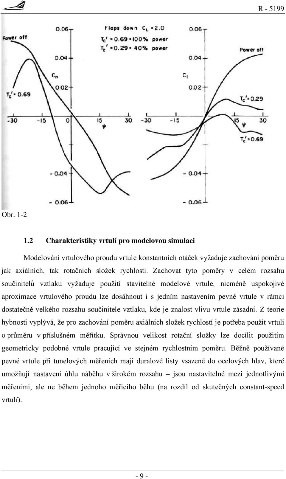 v rámci dostatečně velkého rozsahu součinitele vztlaku, kde je znalost vlivu vrtule zásadní.