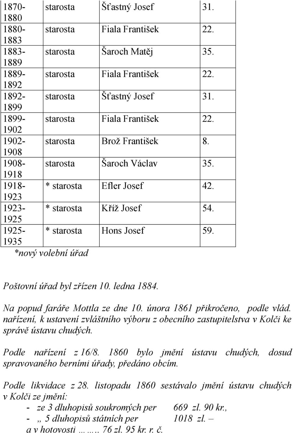 1925 1925- * starosta Hons Josef 59. 1935 *nový volební úřad Poštovní úřad byl zřízen 10. ledna 1884. Na popud faráře Mottla ze dne 10. února 1861 přikročeno, podle vlád.