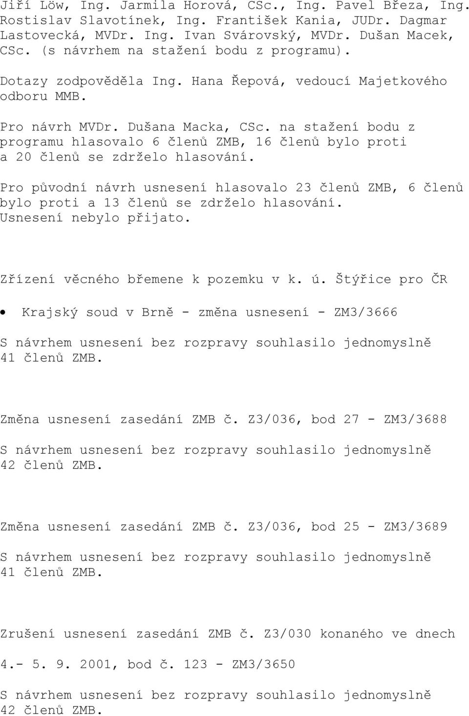 na stažení bodu z programu hlasovalo 6 členů ZMB, 16 členů bylo proti a 20 členů se zdrželo hlasování.