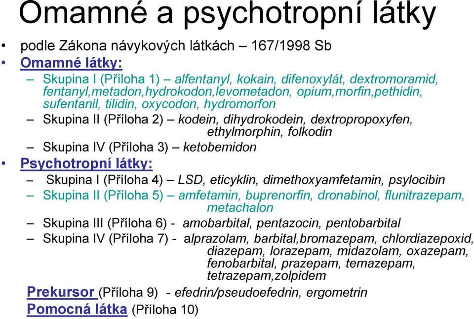 Psychotropní látky: Skupina I (Příloha 4) LSD, eticyklin, dimethoxyamfetamin, psylocibin Skupina II (Příloha 5) amfetamin, buprenorfin, dronabinol, flunitrazepam, metachalon Skupina III (Příloha 6) -