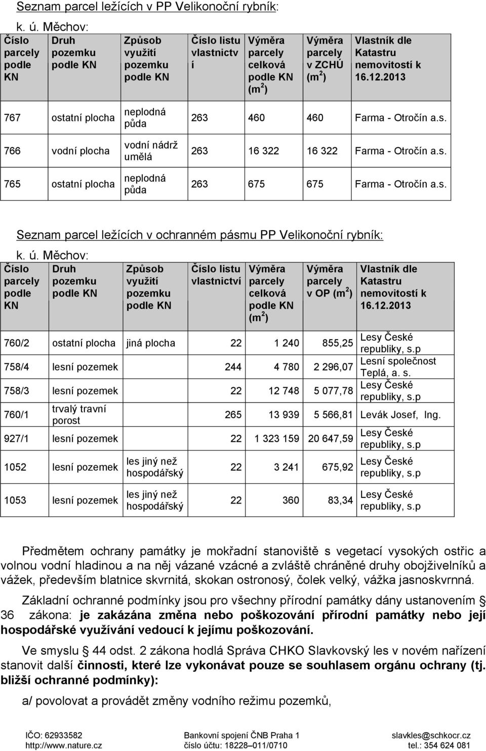 s. Seznam parcel ležících v ochranném pásmu PP Velikonoční rybník: k. ú.