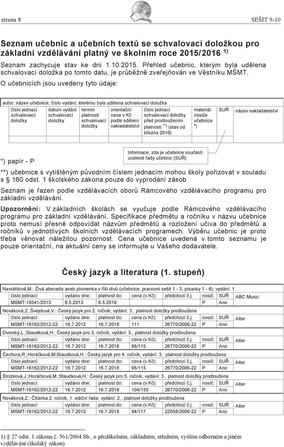 O učebnicích jsou uvedeny tyto údaje: autor: název učebnice; číslo vydání, kterému byla udělena schvalovací doložka číslo jednací schvalovací doložky datum vydání schvalovací doložky termín platnosti