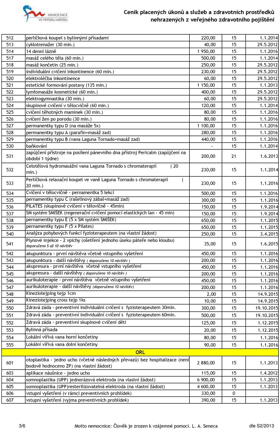 ) 400,00 15 29.5.2012 523 elektrogymnastika (30 min.) 60,00 15 29.5.2012 524 skupinové cvičení v tělocvičně (60 min.) 120,00 15 1.1.2014 525 cvičení těhotných maminek (30 min.) 80,00 15 1.1.2016 526 cvičení žen po porodu (30 min.