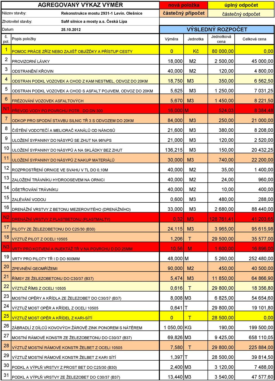 PROVIZORNÍ LÁVKY 18,000 M2 2 500,00 45 000,00 3 ODSTRANĚNÍ KŘOVIN 40,000 M2 120,00 4 800,00 4 ODSTRAN PODKL VOZOVEK A CHOD Z KAM NESTMEL, ODVOZ DO 20KM 18,750 M3 350,00 6 562,50 5 ODSTRAN PODKL