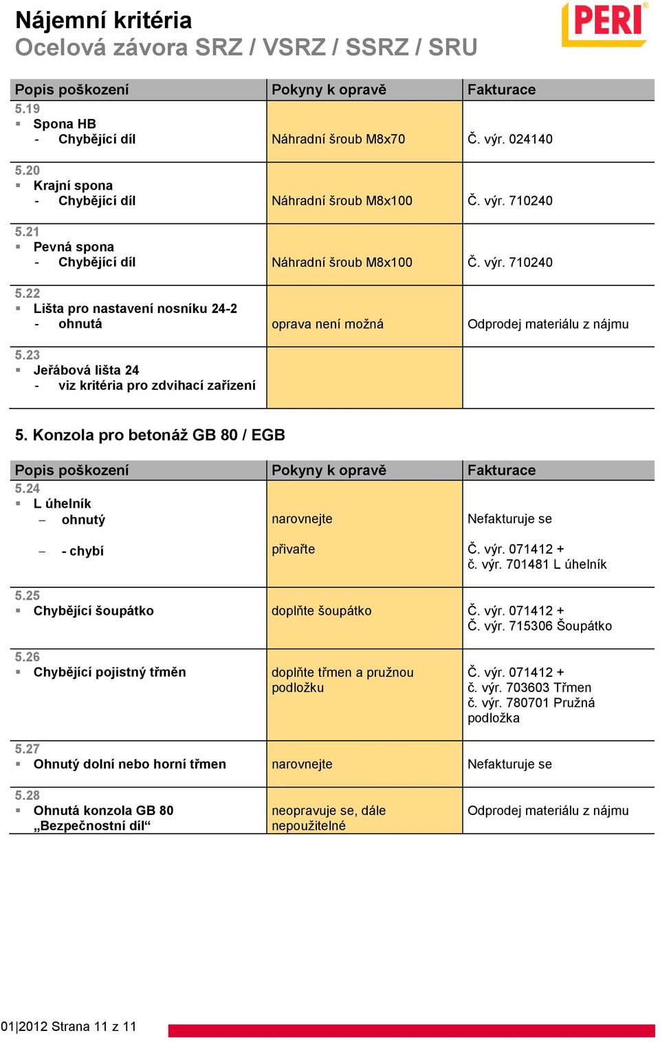 Konzola pro betonáž GB 80 / EGB 5.24 L úhelník ohnutý narovnejte Nefakturuje se - chybí přivařte Č. výr. 071412 + č. výr. 701481 L úhelník 5.25 Chybějící šoupátko doplňte šoupátko Č. výr. 071412 + Č.