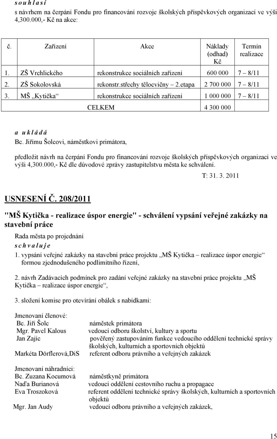 MŠ Kytička rekonstrukce sociálních zařízení 1 000 000 7 8/11 CELKEM 4 300 000 Bc.