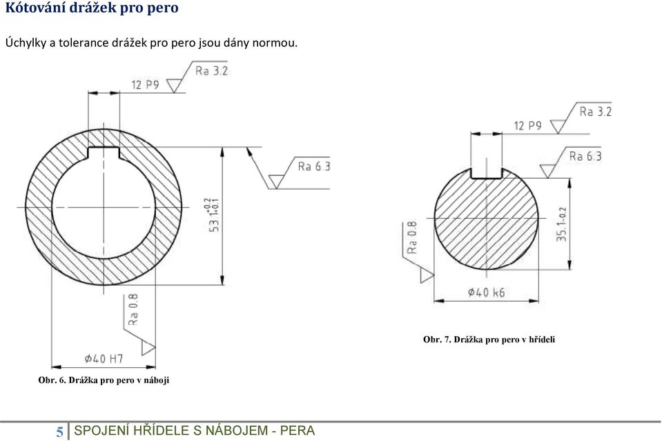 Drážka pro pero v hřídeli Obr. 6.