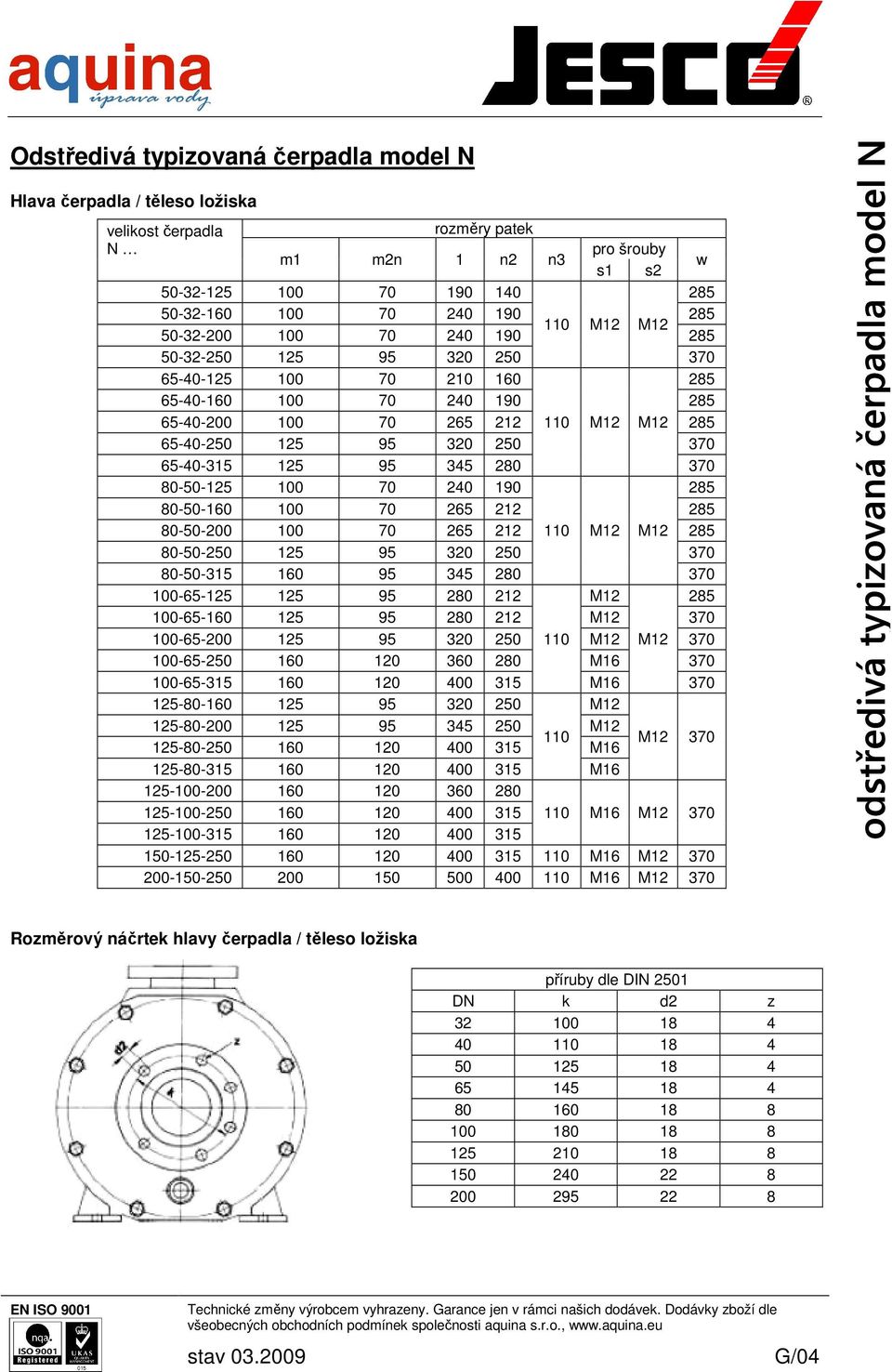 70 240 190 285 80-50-160 100 70 265 212 285 80-50-200 100 70 265 212 110 M12 M12 285 80-50-250 125 95 320 250 370 80-50-315 160 95 345 280 370 100-65-125 125 95 280 212 M12 285 100-65-160 125 95 280