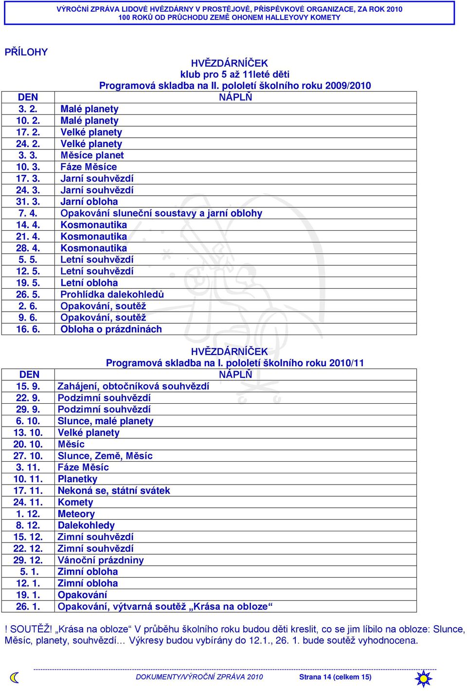 5. Letní souhvězdí 12. 5. Letní souhvězdí 19. 5. Letní obloha 26. 5. Prohlídka dalekohledů 2. 6. Opakování, soutěž 9. 6. Opakování, soutěž 16. 6. Obloha o prázdninách HVĚZDÁRNÍČEK Programová skladba na I.