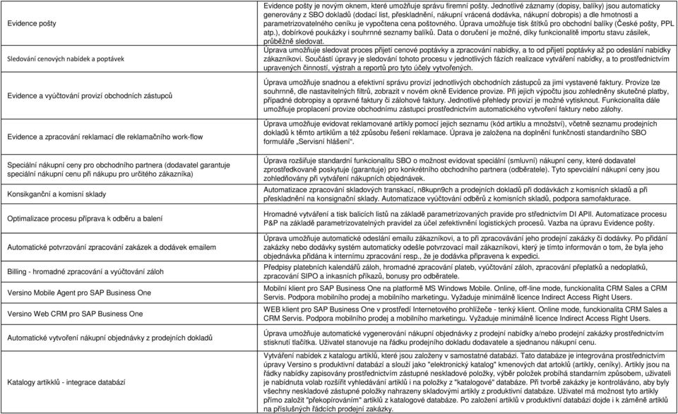 zpracování zakázek a dodávek emailem Billing - hromadné zpracování a vyúčtování záloh Versino Mobile Agent pro SAP Business One Versino Web CRM pro SAP Business One Automatické vytvoření nákupní