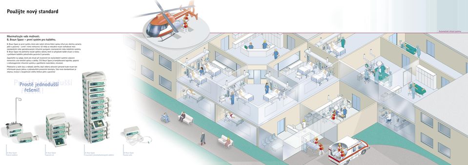 Braun Space má jedinečný rozsah spektra výkonů, které se přizpůsobí každé situaci a rostou s potřebami každého jednotlivého pacienta či personálu.