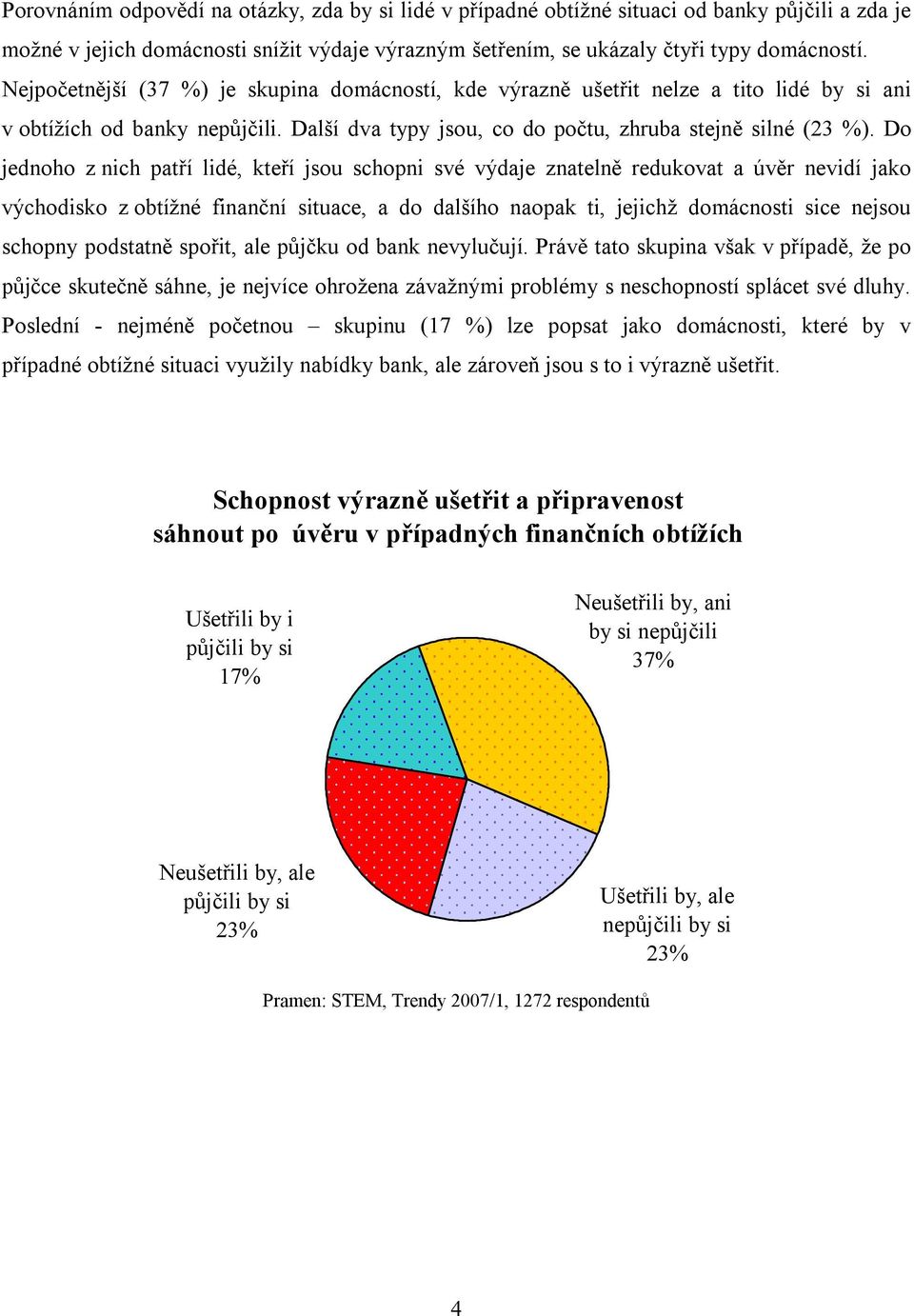 Do jednoho z nich patří lidé, kteří jsou schopni své výdaje znatelně redukovat a úvěr nevidí jako východisko z obtížné finanční situace, a do dalšího naopak ti, jejichž domácnosti sice nejsou schopny