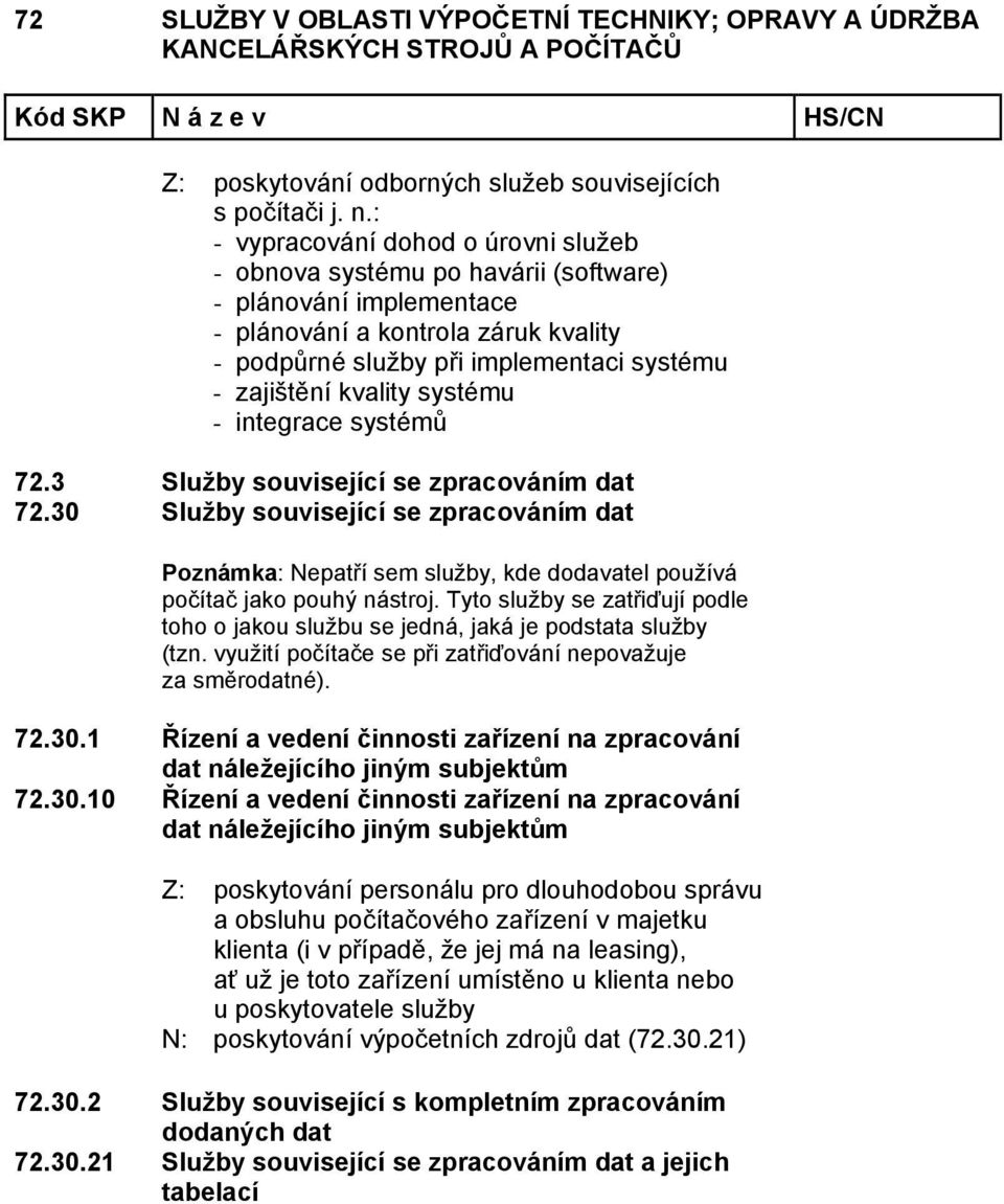 kvality systému - integrace systémů 72.3 Služby související se zpracováním dat 72.