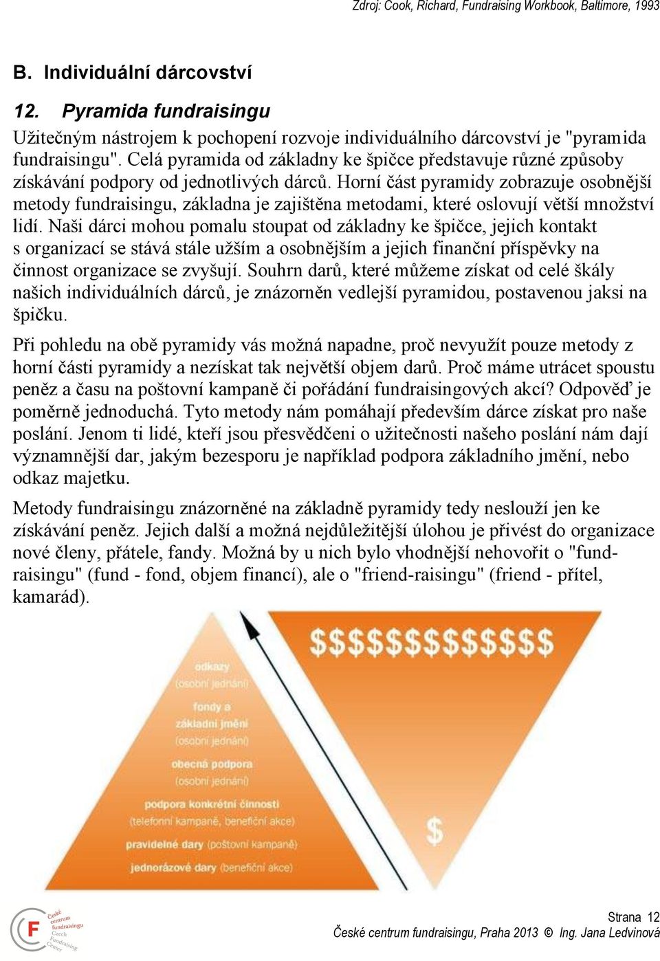 Celá pyramida od základny ke špičce představuje různé způsoby získávání podpory od jednotlivých dárců.