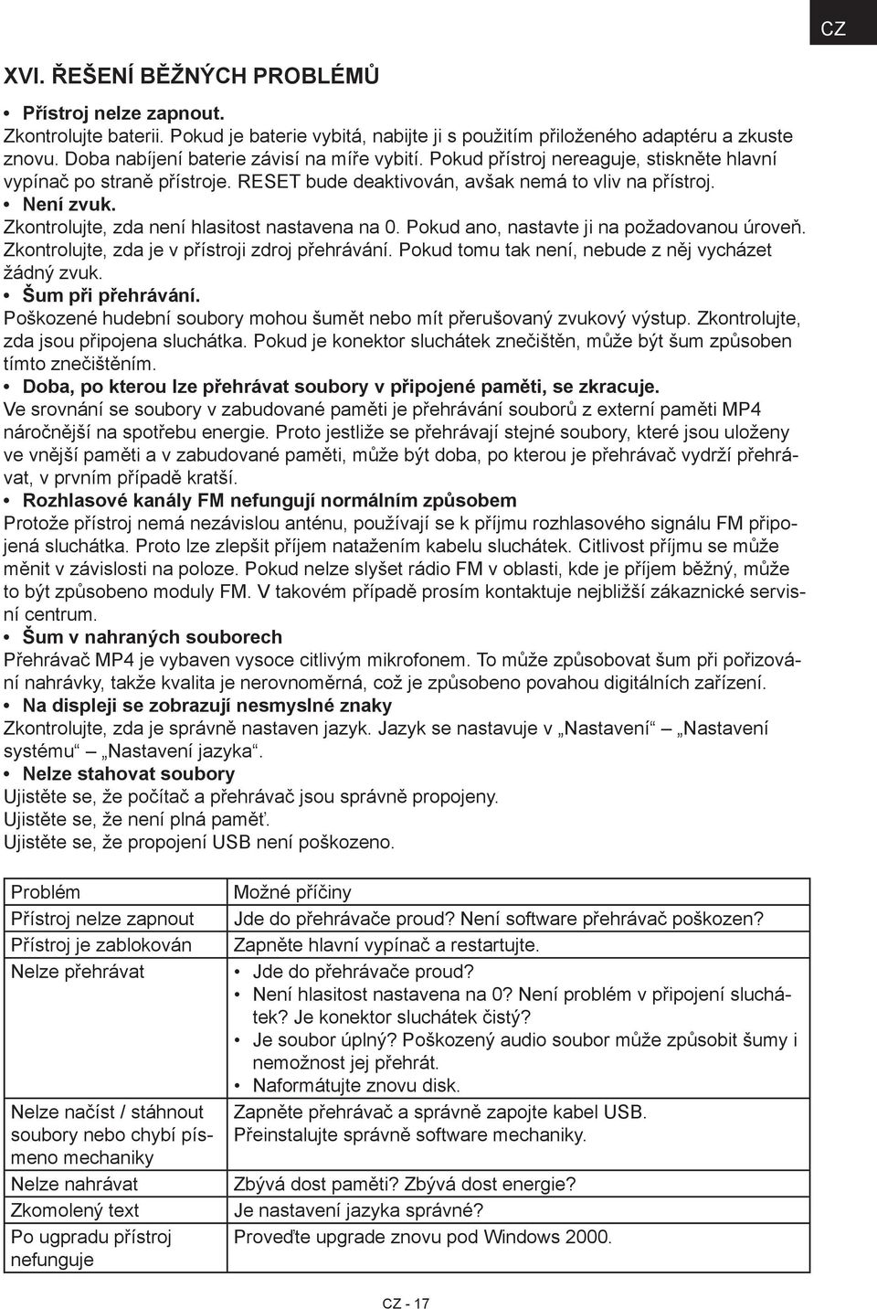 Zkontrolujte, zda není hlasitost nastavena na 0. Pokud ano, nastavte ji na požadovanou úroveň. Zkontrolujte, zda je v přístroji zdroj přehrávání. Pokud tomu tak není, nebude z něj vycházet žádný zvuk.